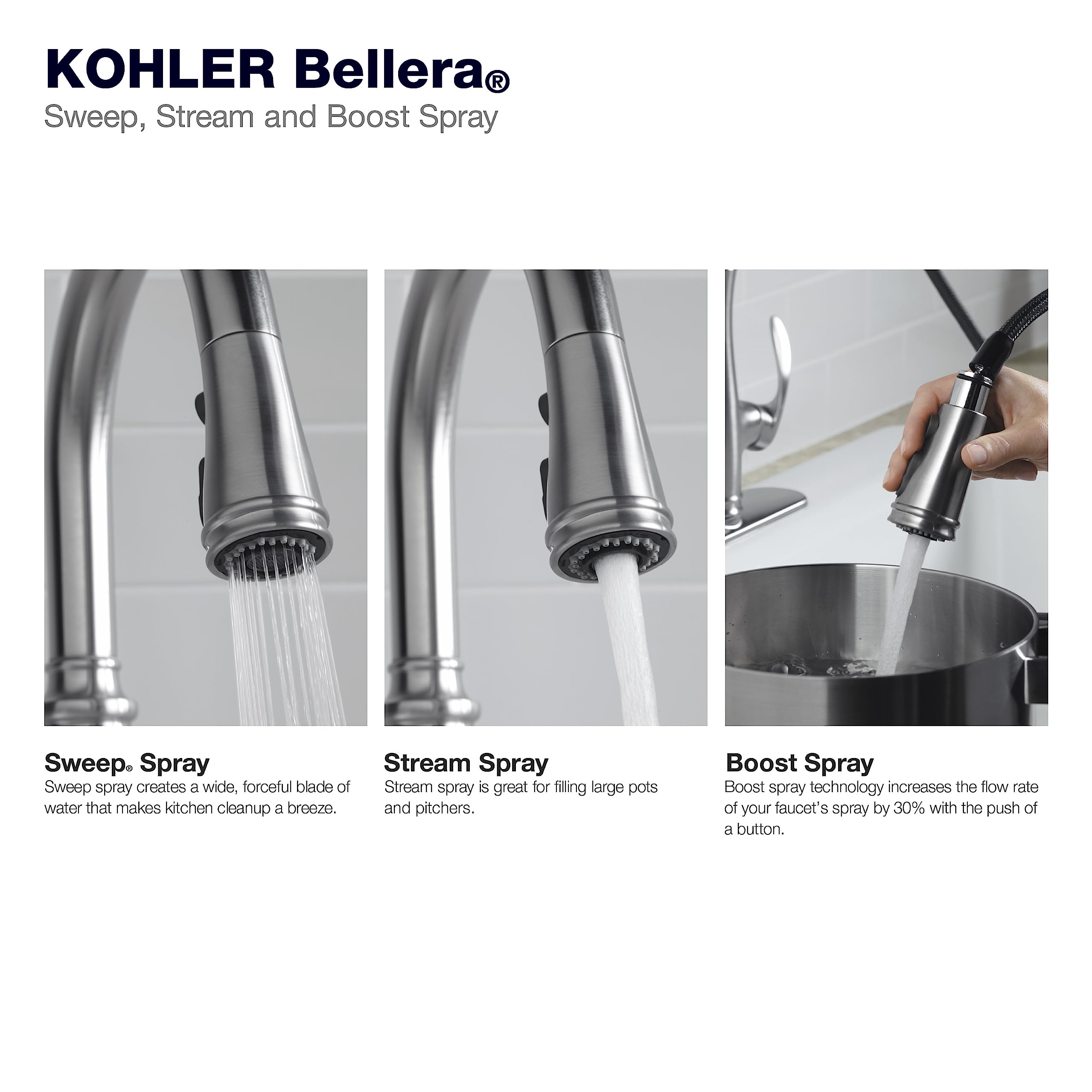 Kohler K29108CP Bellera Touchless Kitchen Sink Faucet, Kitchen Faucet