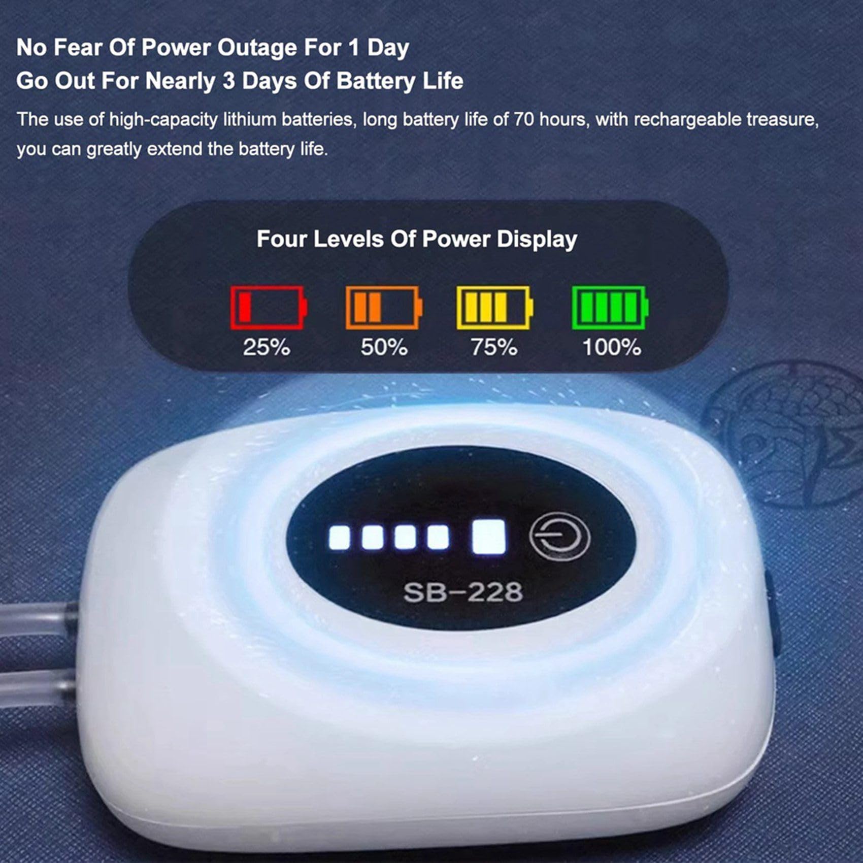 2X Bomba de Aire para Acuario, Bomba de Oxígeno Recargable por USB, Burbujeador para Pecera, Batería de Litio de 4800MAh de Alta Capacidad, Doble Orificio de Ventilación