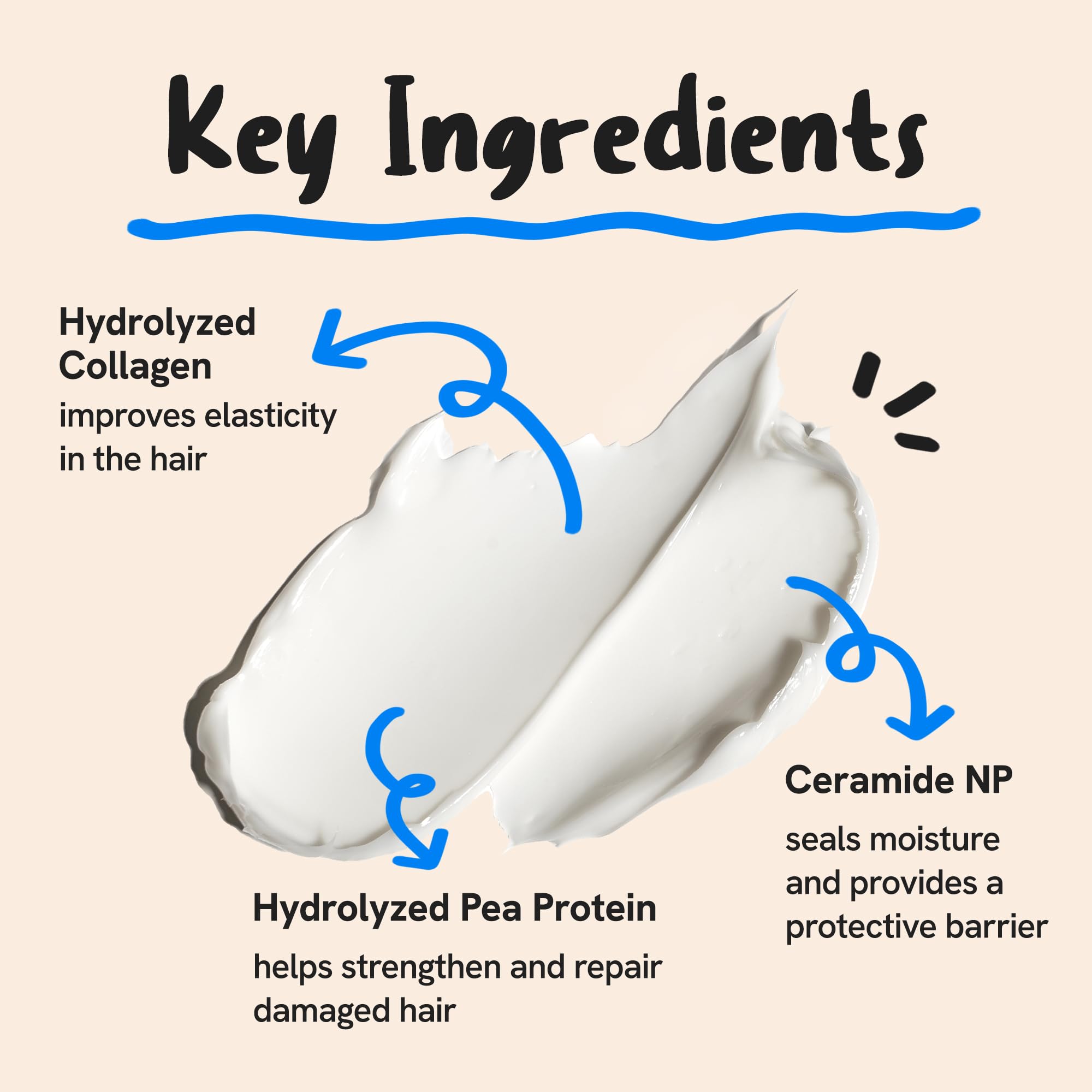 Tratamiento diario de ceramida con proteína de colágeno para cabello seco y dañado, mascarilla acondicionadora profunda con colágeno hidrolizado y proteína de guisante, 3.3 onzas líquidas | 3