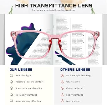 Reading Glasses for Women Men - Blue Light Blocking UV Filter Computer Readers