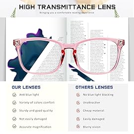 Jectieey Reading Glasses for Women Men - Blue Light Blocking UV Filter Computer Readers,Anti Eyestrain Eyeglasses(Transparent Pink, 3.75X)