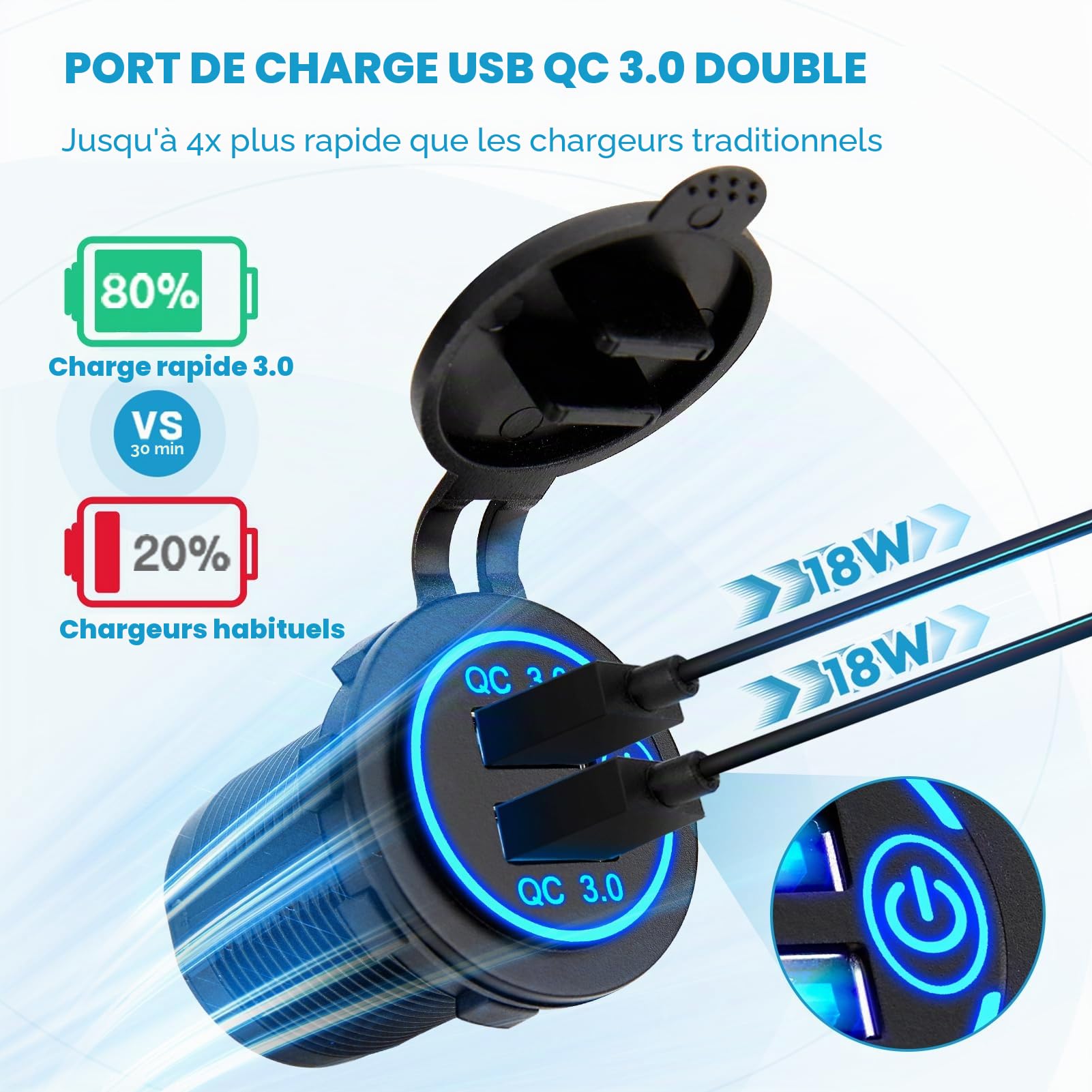 Kohree UPGRADED Panneau d'interrupteur 12 V/24 V + interrupteur USB, étanche IP65, double chargeur USB, voltmètre LED, allume-cigare, 5 interrupteurs à bascule marche/arrêt, panneau pour voiture,