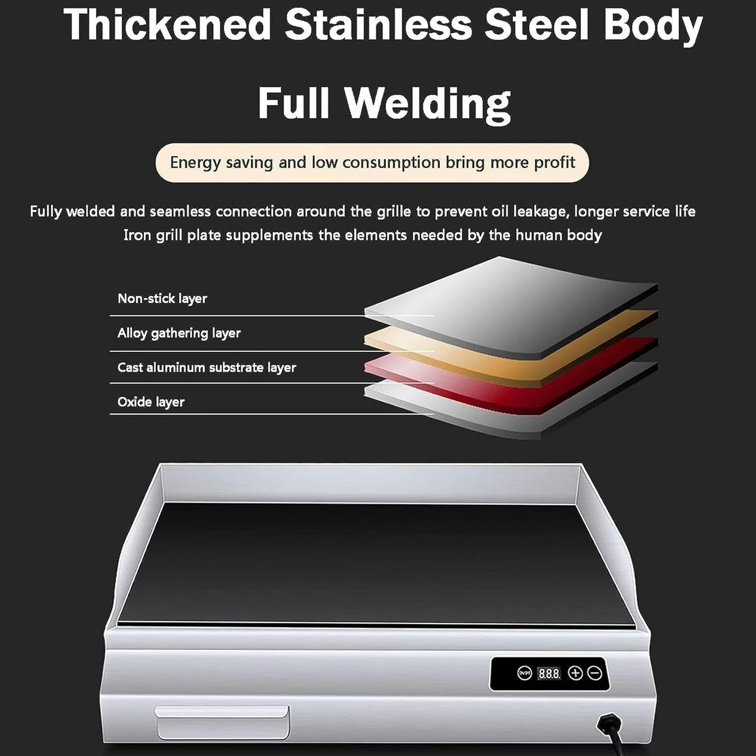 Electric Griddle Commercial Counter Top Flat Hotplate, Large Stainless Steel Kitchen 1500W Fried Pans, 110-240V Efficient Nonstick Electric Griddle for Home Barbecue Omelette Fried Food