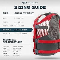 Vista 5 de Stohlquist Universal Fit Adult Life Jacket PFD (4 Pack) Coast Guard Approved, for Men and Women 90+ lbs, Lightweight Neoprene and Adjustable, Ideal