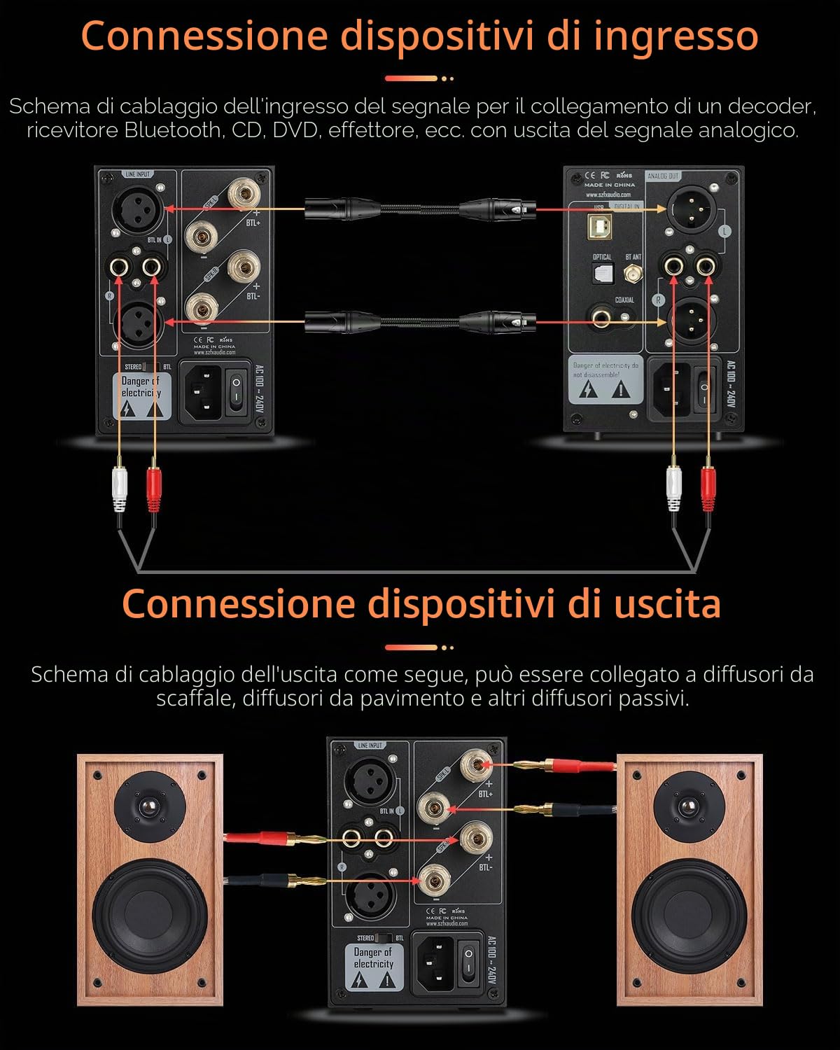 FX-Audio L07 Stereo Amplificatore 200W x2 MA5332MS 2 Canali Classe D Power Hi-Fi Fully Balanced BTL 400W for Passive Bookshelf Desktop Home Speakers