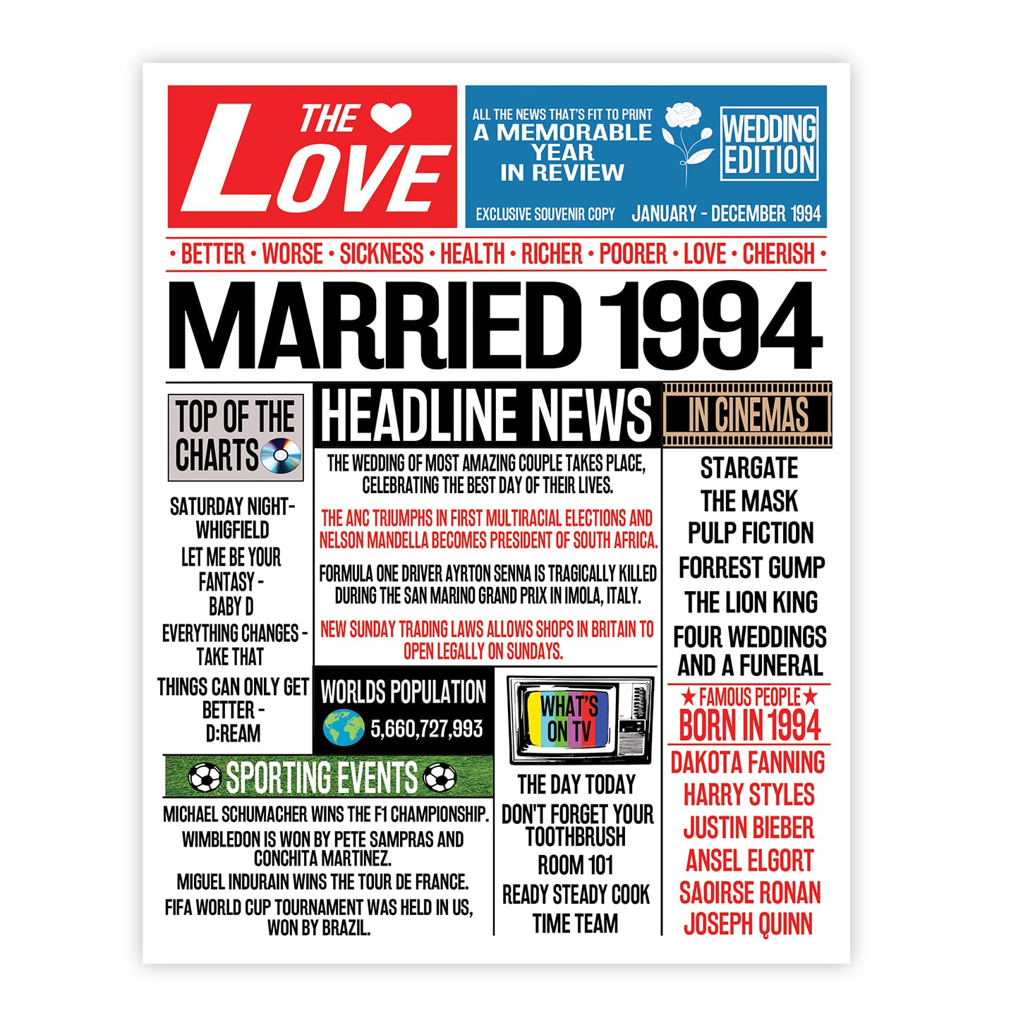 Stuff4 32nd Anniversary Poster Unframed, Married In 1994 Newspaper