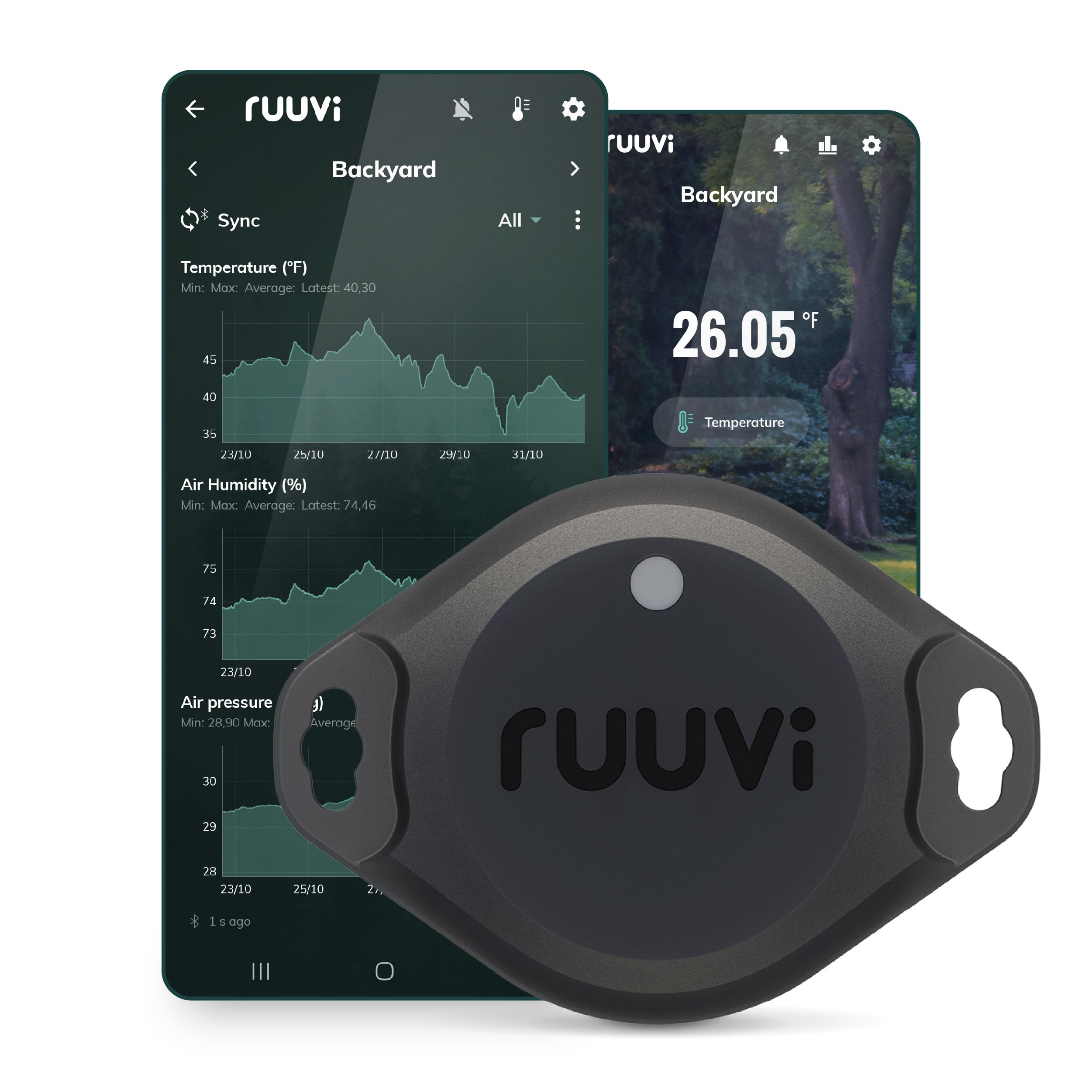 Ruuvi Tag Pro 4w1 bezprzewodowa temperatura Bluetooth (°C/°F), wilgotność powietrza i ciśnienie powietrza. Alerty i historia. Darmowe aplikacje na Android/iOS. Integracja z Victron, Homey i Home