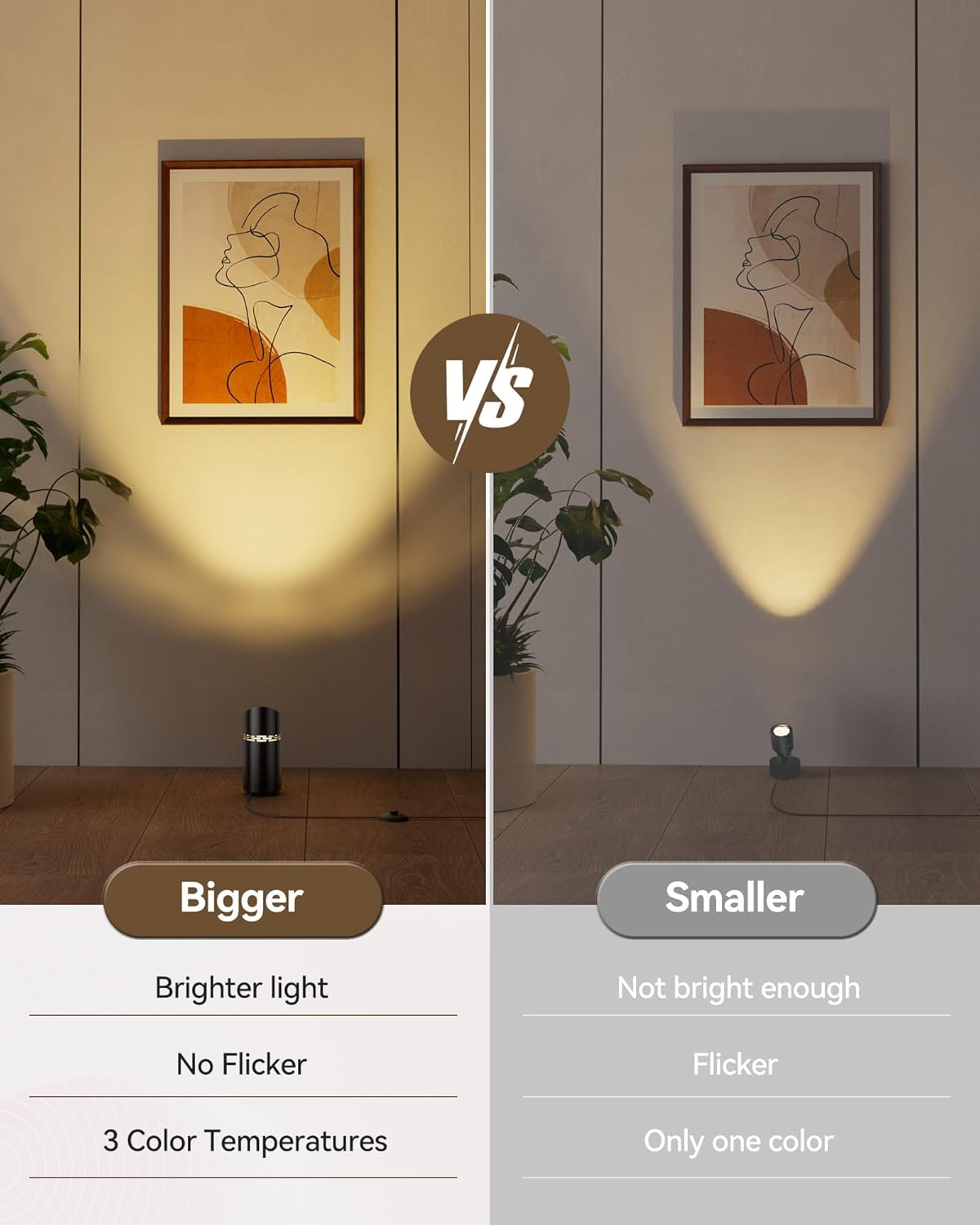 2 Pack Uplights Indoor Floor Can Lights, 3000K/4000K/6000K Spotlight Indoor with GU10 Bulbs, Uplighting Spotlights with Foot Switch for Living Room Corner Sofa House Plant Wall Artwork Decor