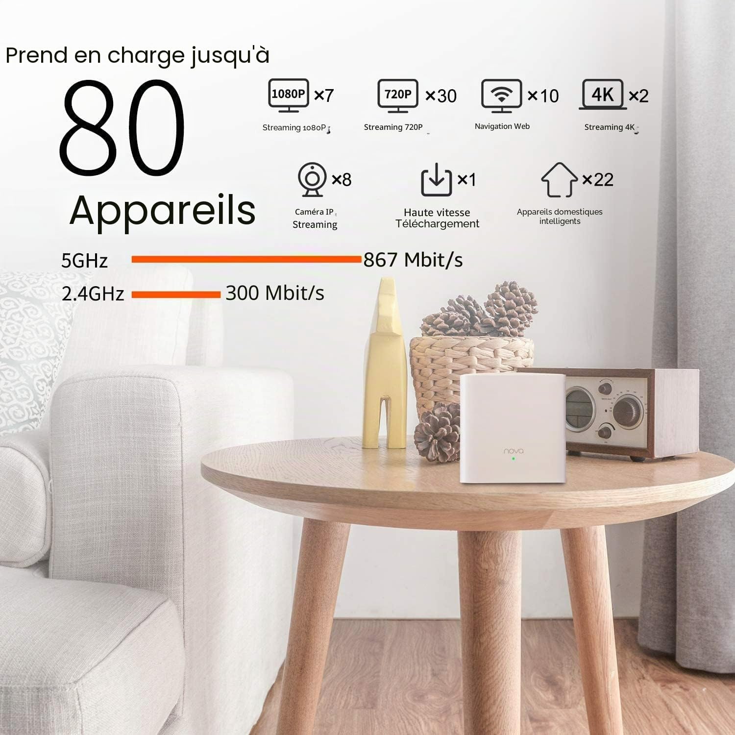 Tenda WiFi Mesh Nova MW5G 2 Pack AC 1200 - Système WiFi Mesh Couverture WiFi 200m²- Remplacement Routeur Répéteur WiFi pour Toute la Maison - Contrôle Parental - Compatible avec Toute Les Box Fibre