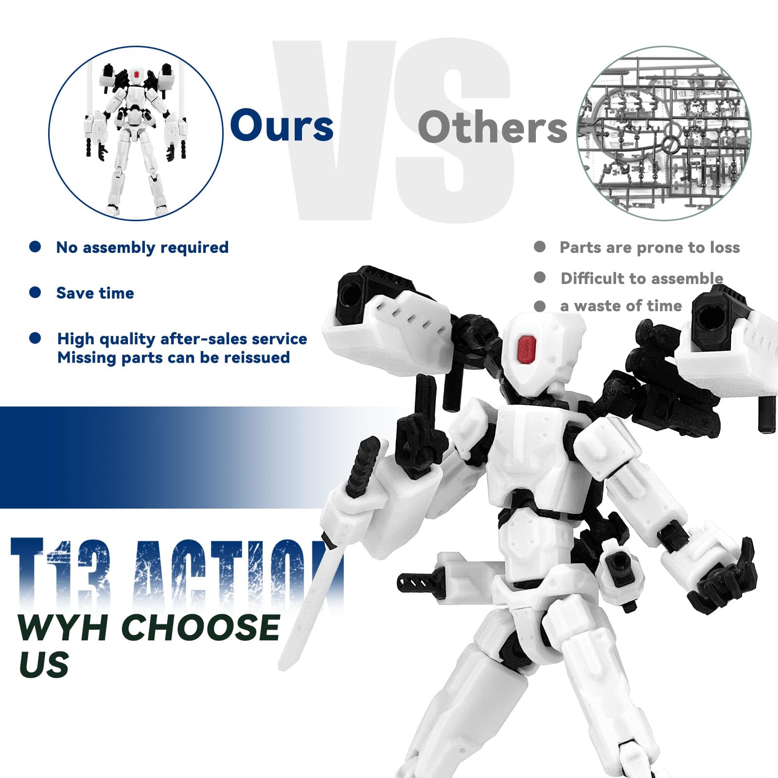 IKOPFLN – Figurine Articulée T 13 – 13 Cm, Multi-Articulations, 3 Mains Et 4 Armes – Impression 3D – Cadeau Pour Fans De Robots