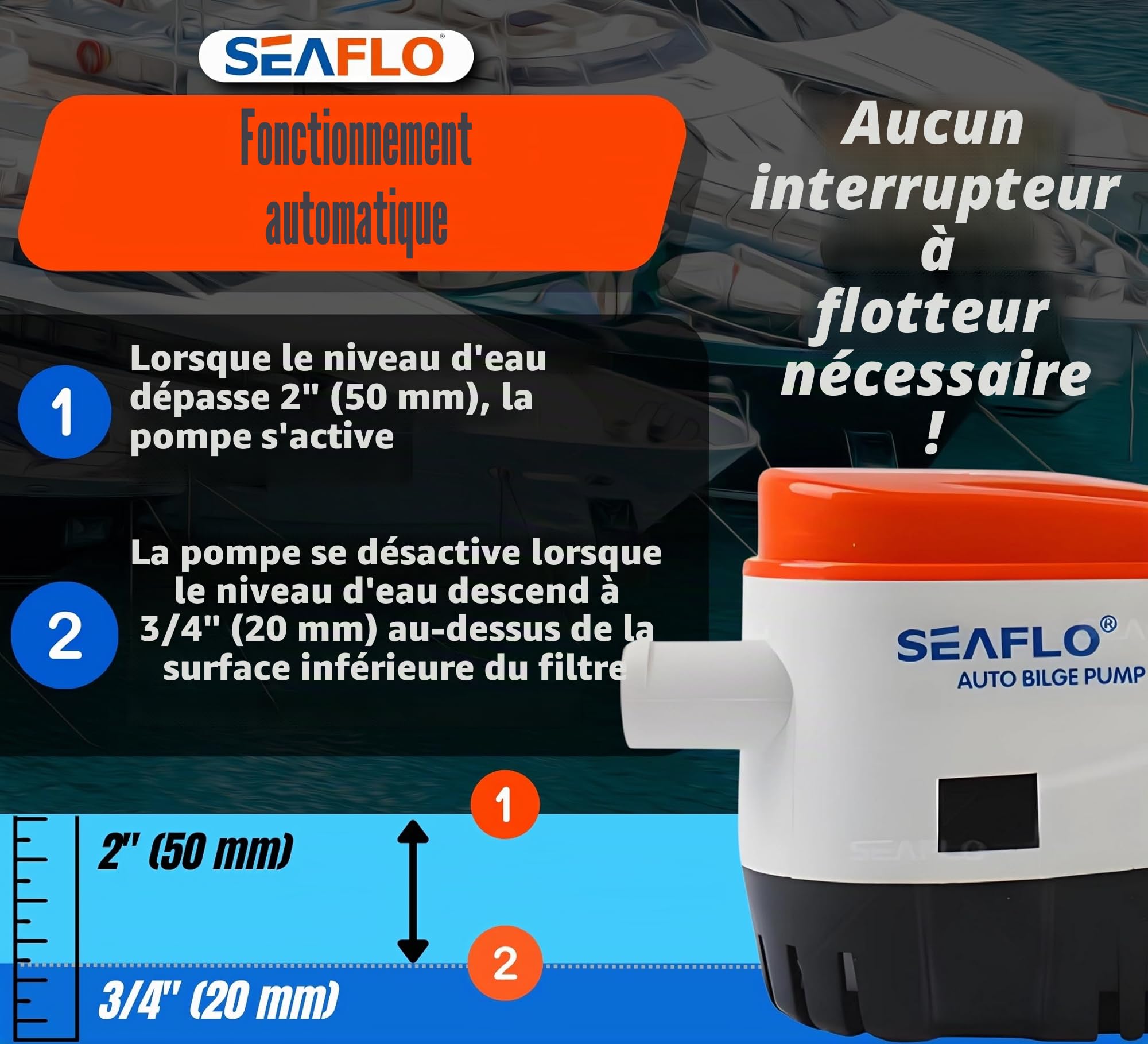 LIGHTEU SEAFLO Pompe à eau submersible automatique pour bateau 12 V avec interrupteur à flotteur 1100 GPH