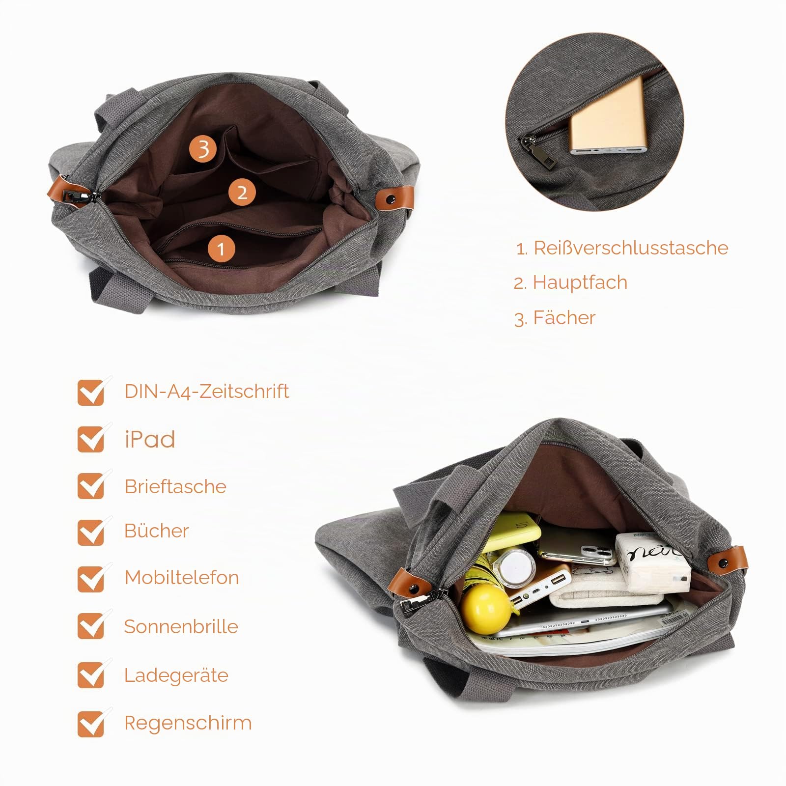 Myhozee Handtasche Damen Canvas Umhängetasche,Taschen Damen Strandtasche Schultertasche Crossover Bag für Mädchen Frauen