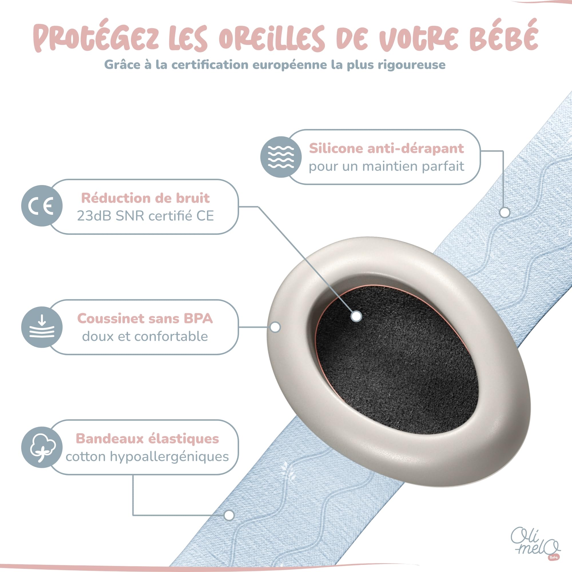 Casque Anti Bruit Bébé : Protection Auditive, Amélioration du Sommeil, Avion - Certifié CE - Bandeaux Antidérapants - Protège les Oreilles jusqu'à 34 dB - Nourrisson, Enfant jusqu'à 36 Mois