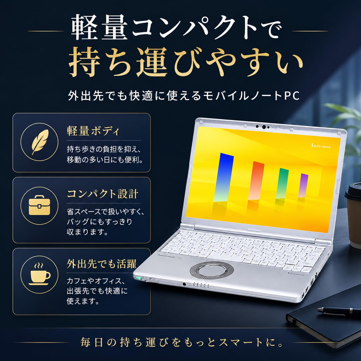 Amazon.co.jp: 【整備済み品】軽量小型ノートパソコン Let`s note CF