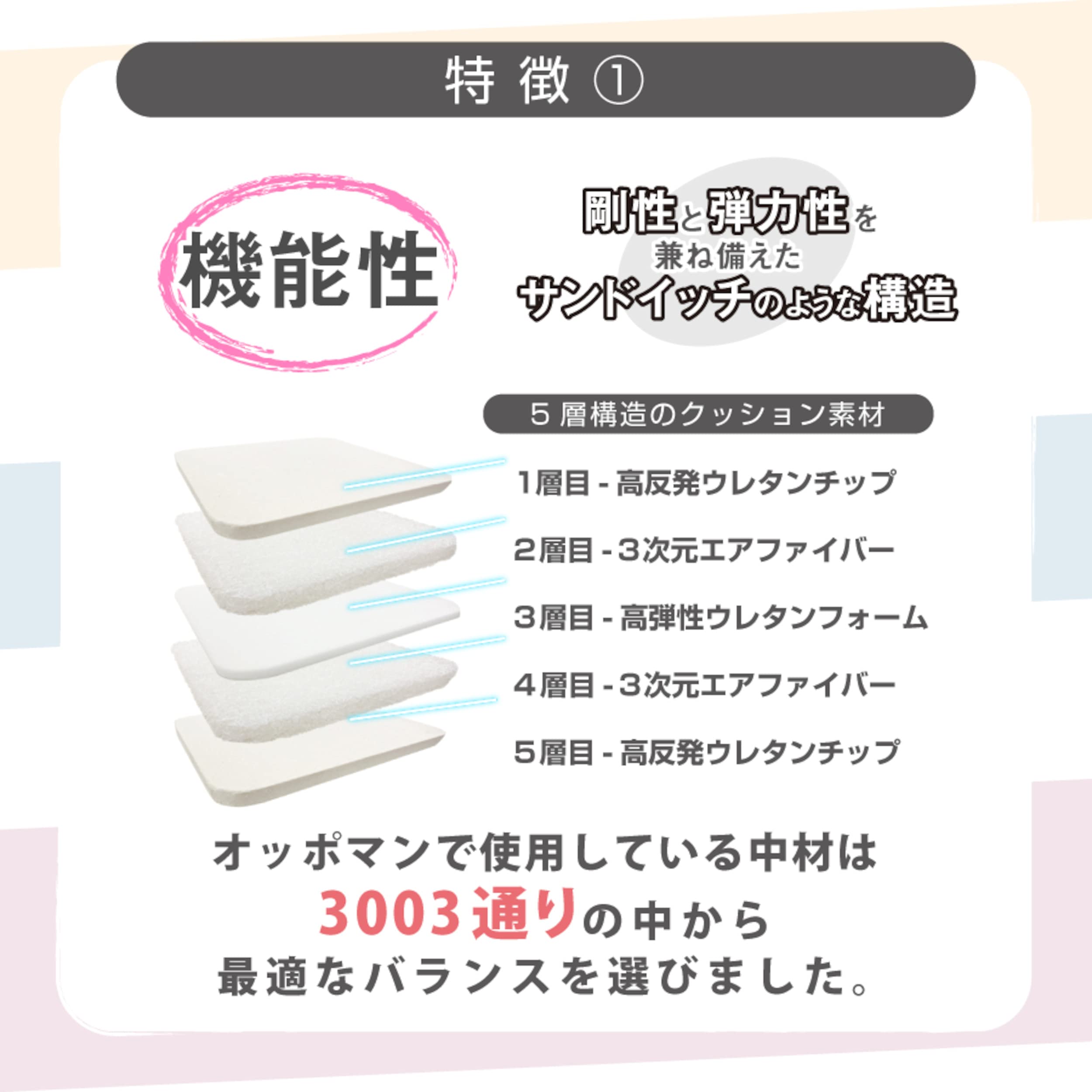 OPPOMAN オッポマン 専用カバー ベーシック ベージュ 楽天市場】【OPPOMAN交換カバー】クッショントランポリン 上質な