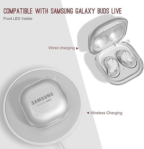 Miniatura 9 de AIIKO Funda compatible con Galaxy Buds 2 Pro 2022Galaxy Buds 2Pro Case 2021Galaxy Buds Live Case 2020 Funda protectora transparente de TPU suave a