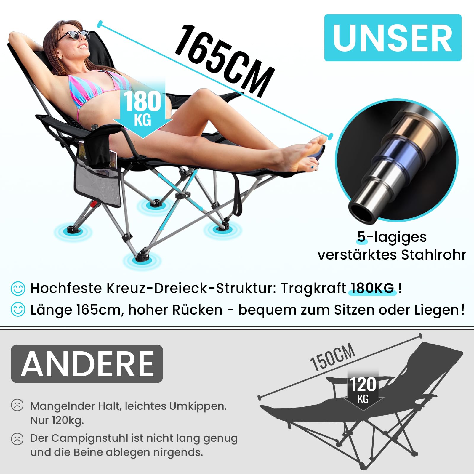 #WEJOY 2-in-1 Campingstuhl Faltbar 180kg mit Fußstütze,Strandstuhl mit 4-Fach Verstellbarer Rückenlehne, Liegestuhl Relaxsessel Liege mit Getränkehalter,Campingstuhl für Camping Outdoor Schwarz/Grau