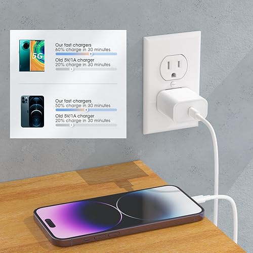 Vista 12 de iGENJUN Cargador USB C de 20 W, certificado MFi para iPhone 15, 14, 13, 12, cargador rápido, compacto PD 3.0, bloque de cargador de pared, lila