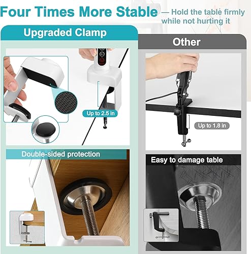 Miniatura 3 de Lupa 10X con luz y abrazadera, 5 modos de color, lupa iluminada regulable sin escalones con soporte, lámpara de escritorio LED de cuello de cisne