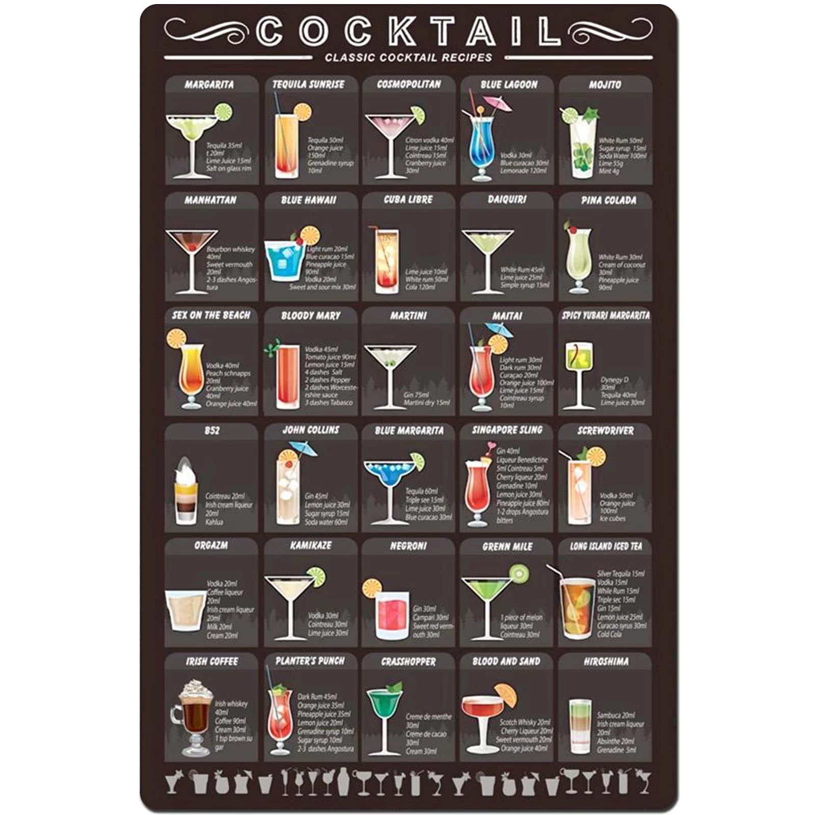 peiyeety Cocktail Knowledge Metal Tin Sign Classic Cocktail Recipes Aluminum Poster Home Kitchen Bar Cafe Club Wall Decoration Plaque 8" x 12"