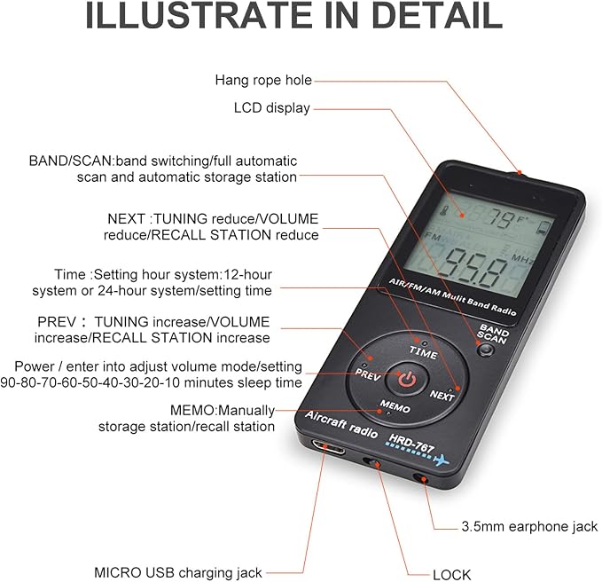 Mini Radio Banda Aviación con Pantalla LCD Naranja miniatura 5