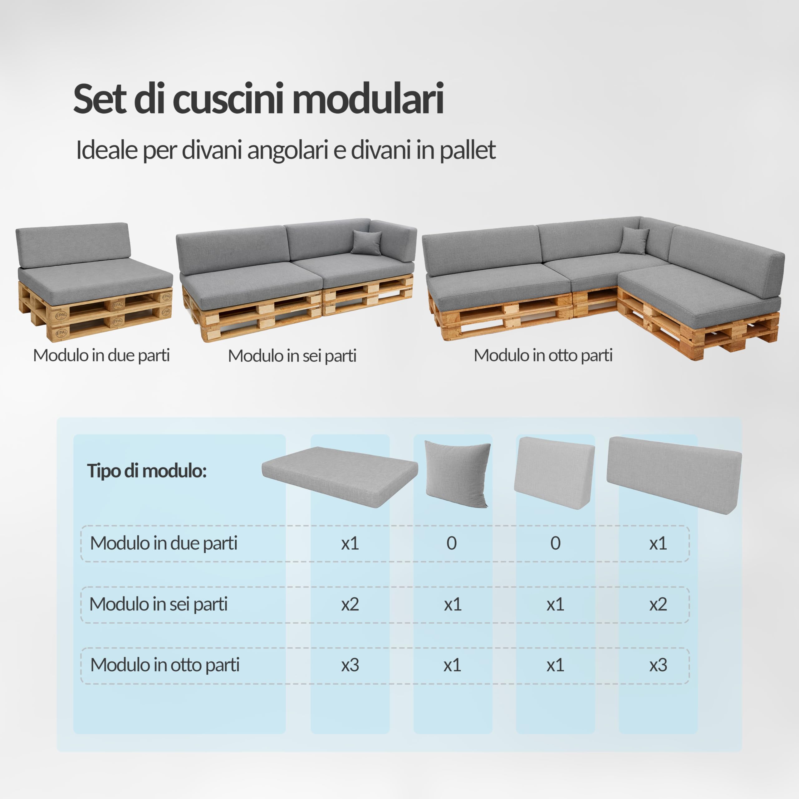 Cuscini per Pallet Impermeabili Beige 120x80 cm Seduta 120x40 cm Schienale Set di 2 Oeko-Tex Made in EU