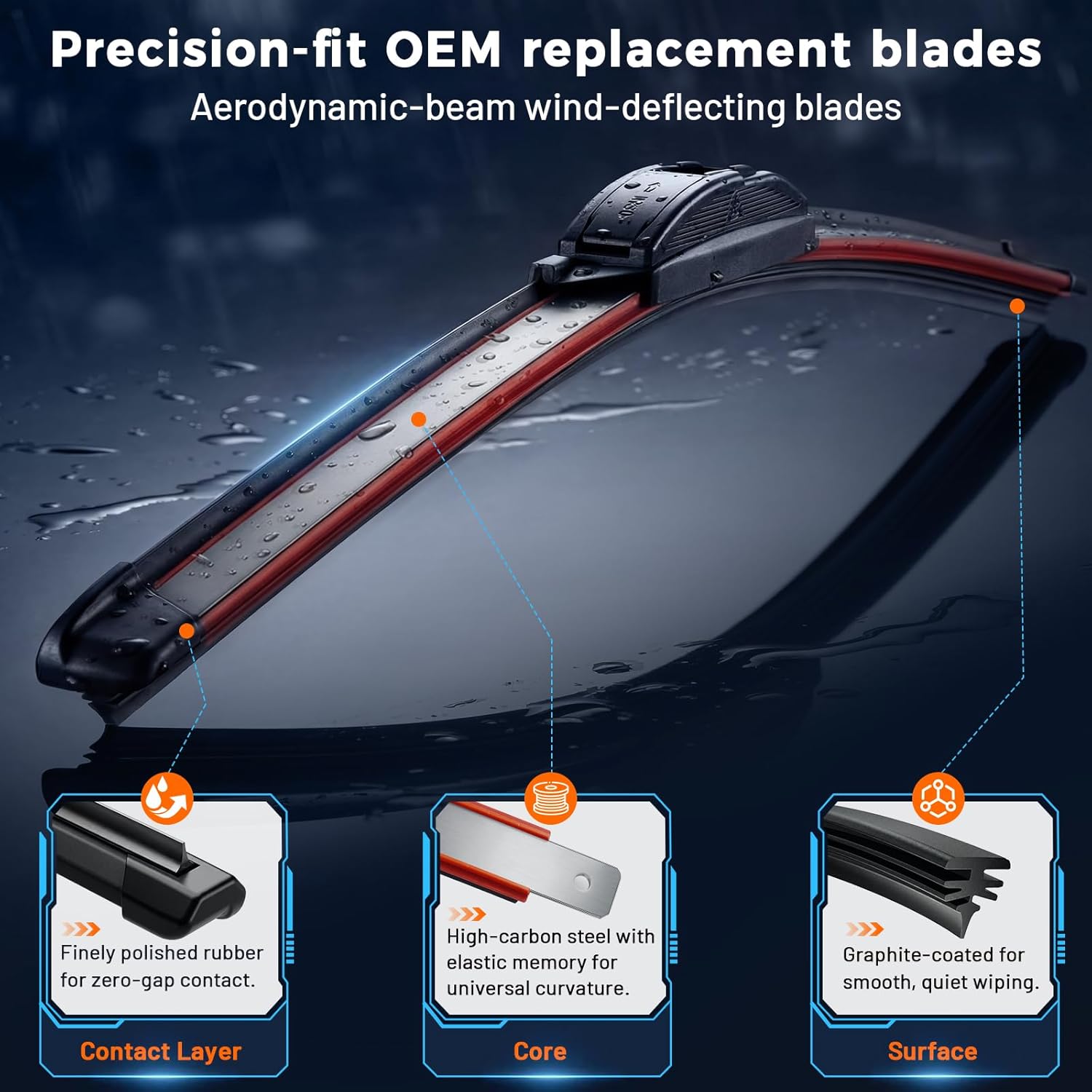 AUTOBOO PLUS 26" + 20" All-Season Windshield Wiper Blades (Pack of 2), Premium OEM-Quality, Rust-Resistant Rubber Encased Design, Streak-Free, Quiet, Smooth & Long-Lasting Performance