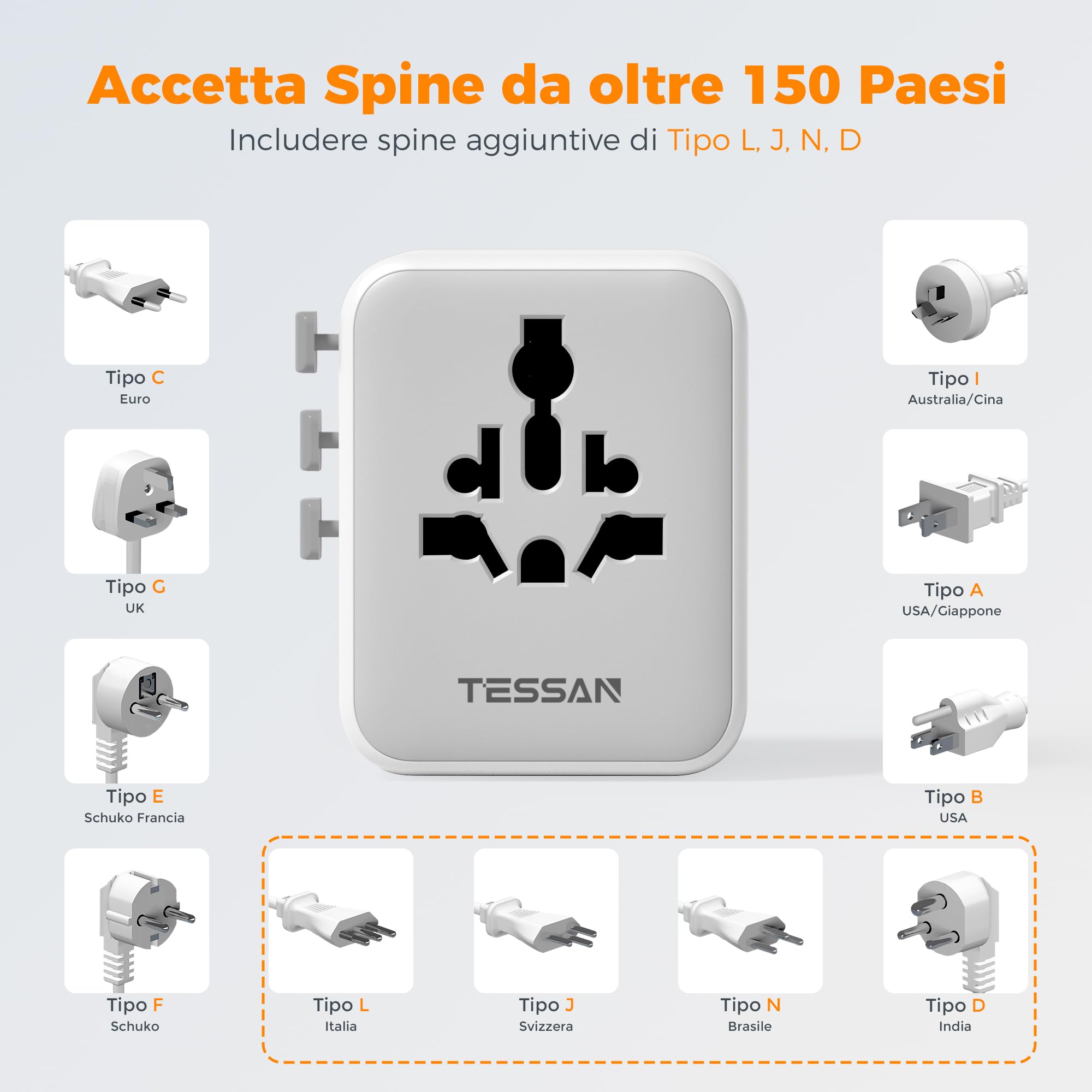 Adattatore Universale da Viaggio, TESSAN Presa Universale da Viaggio con 2 USB A e 2 USB C, Adattatore Spina Internazionale per Americana USA Giapponese UK Inglese Australia Messico Tailandia