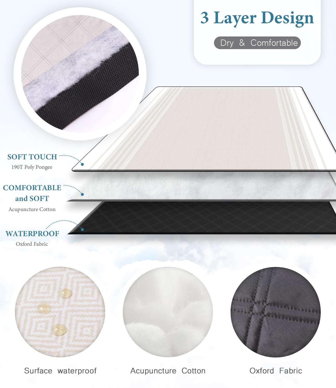 DEWUR Couverture de pique-nique, imperméable, lavable, couverture de plage, anti-sable, XXL, couverture de camping, tapis de plage, isolée avec fond imperméable (kaki, 200 x 200 cm)