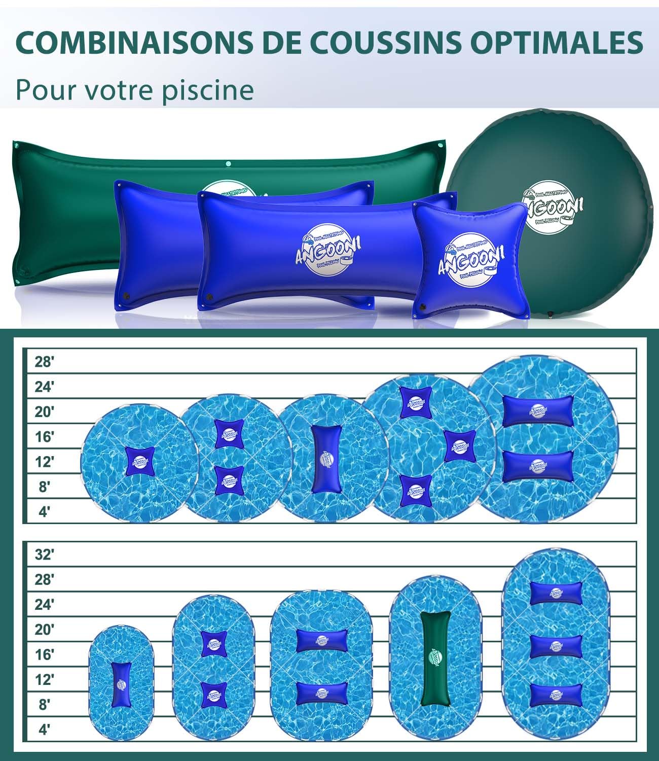 Angooni Coussin de piscine d'hiver 200 x 450 cm XXL | Coussin d'air pour piscine avec double couture pour couverture de piscine | Coussin de piscine pour l'hiver avec valve Boston double inflation |