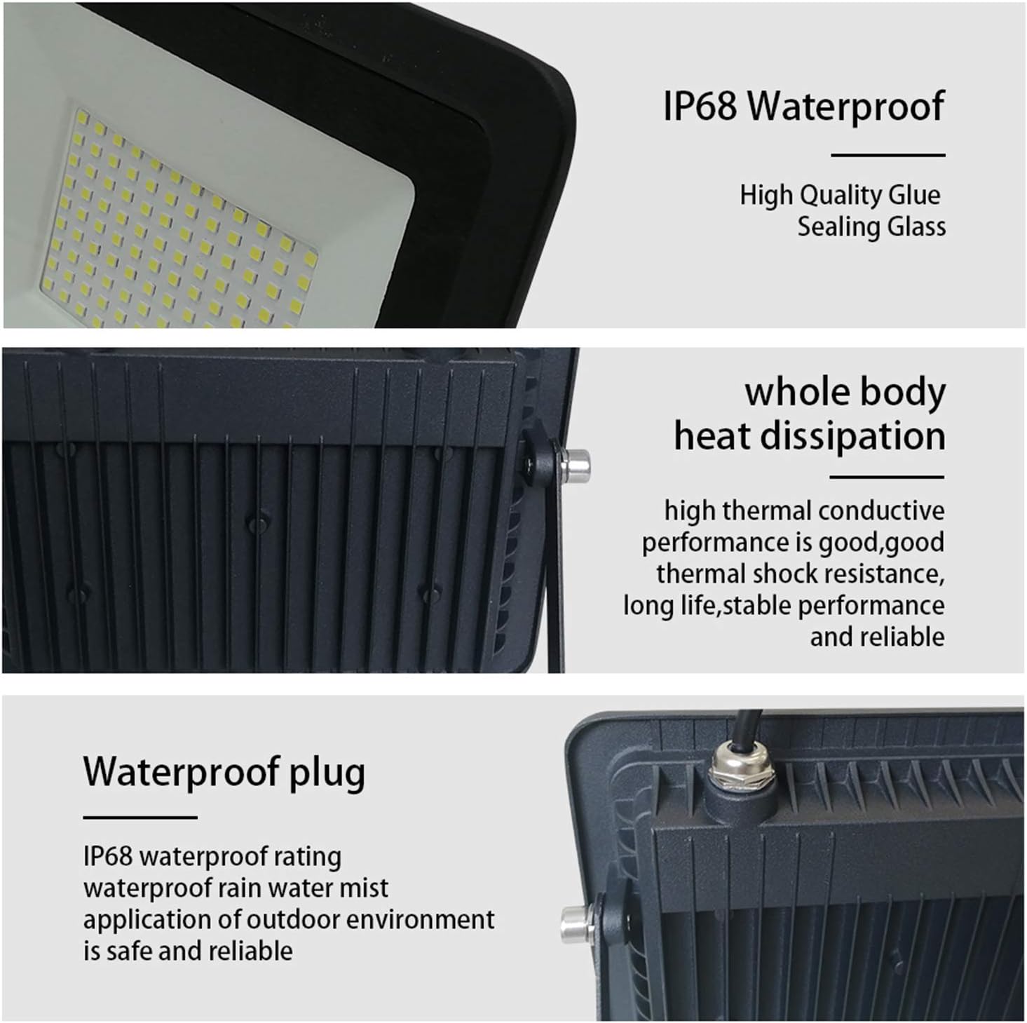 MIWAT 100W LED Landscape Lights with Plug, Super Bright IP68 Waterproof Outdoor Security Working Lamp in Cord for Garden Wall Washer Shop Stele Photo (6x8 Size)