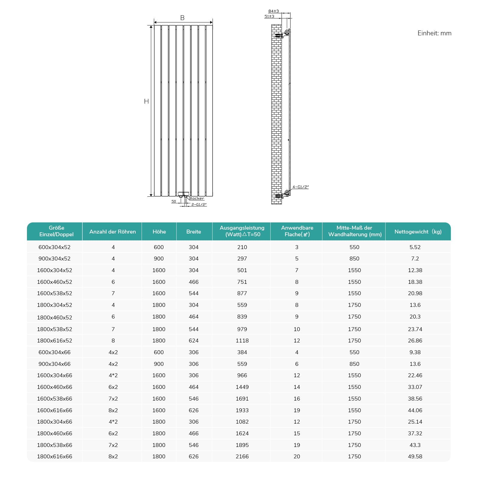 EMKE Design Heizkörper Schmal Hoch 1600x304 mm Vertikal Flachheizkörper mit Mittelanschluss Weiß 501W