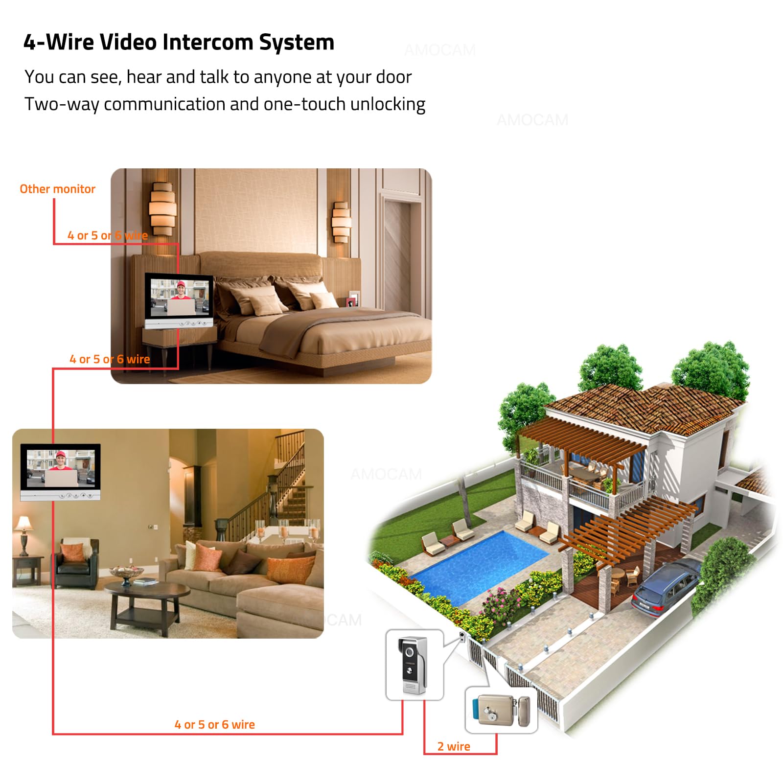 Videocitofono cablato con videocitofono, monitor da 9 pollici, kit per videocitofono con videocamera HD, supporto per sblocco, monitoraggio, citofono bidirezionale per villa, casa, ufficio
