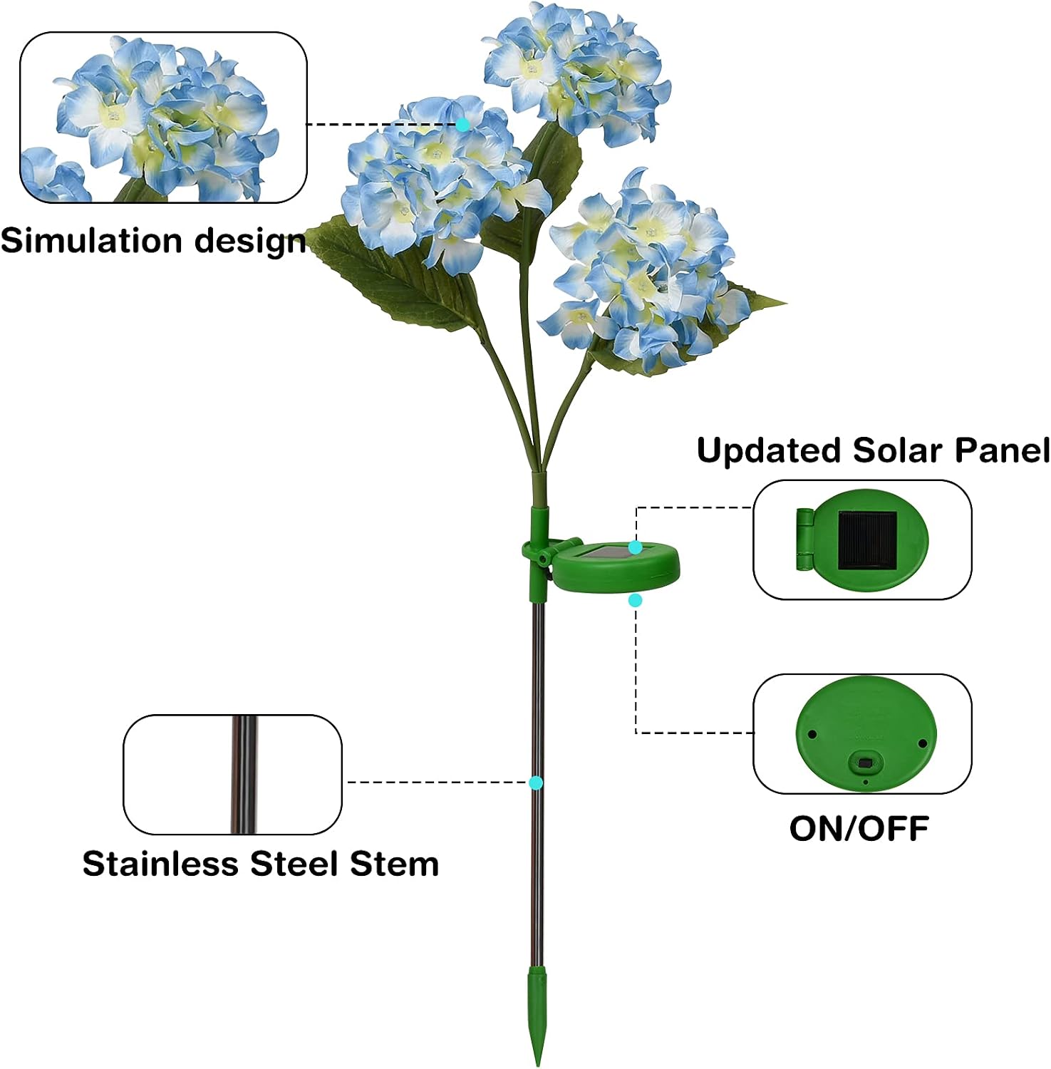 Outdoor Solar Lights, Doingart 2 Pack Hydrangea Solar Garden Lights with 3 Hydrangea Flowers, Waterproof Realistic and Muti-Color Change Outdoor Lights for Garden Lawn Backyard Decoration (Blue)