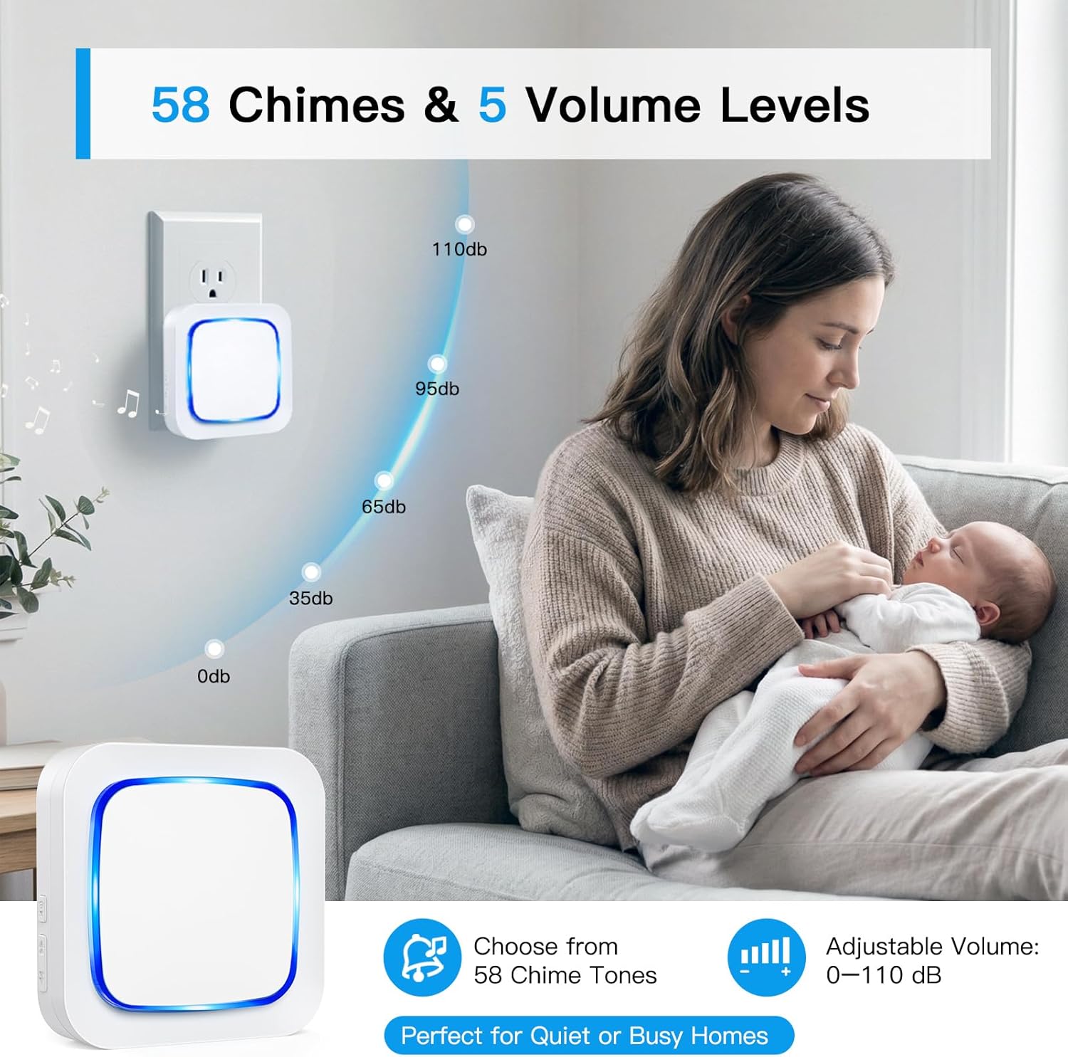 Wireless Doorbell Chime Extender for Google Nest Doorbell (Wired 2nd & 3rd Gen) & Nest Doorbell (Battery), Connects to Existing Hardwired Doorbell, Receiver with Wired Transmitter, 58 Chimes 5 Volume