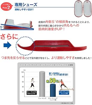Amazon.co.jp: 東急スポーツオアシス レッグスライダー スケーティング Amazon.co.jp: 東急スポーツオアシス レッグスライダー スケーティング