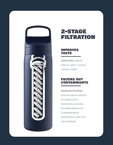 Miniatura 2 de LifeStraw Go Series - Botella de filtro de agua de acero inoxidable de 18 onzas sin BPA aislada al vacío de doble pared para viajes y uso diario