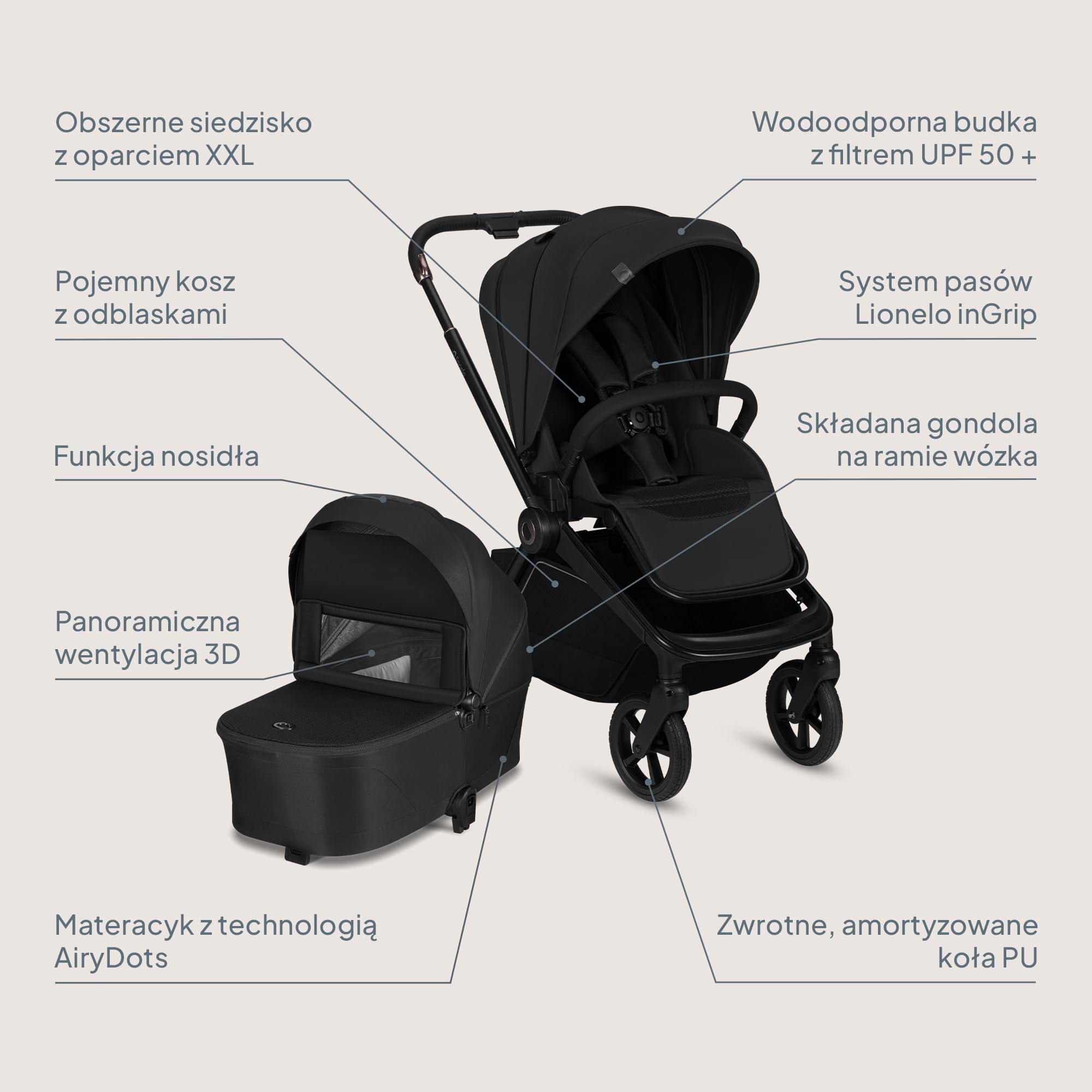 Lionelo Freya Wózek dziecięcy 2 w 1 (0-4 lata, 0-22 kg), wózek dziecięcy kombi ze składaną wanną i fotelem sportowym, funkcja leżenia, pełne zawieszenie, koła PU, daszek XXL UPF50+, adapter do