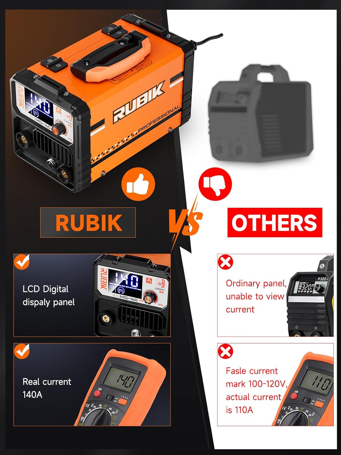 140A Gasless Mig Welder,110V FLUX MIG/ARC/Lift TIG Welding Machine,3 in 1 Mig Welder with Synergy and IGBT Inverter,110V Flux Core Welder with LCD Display