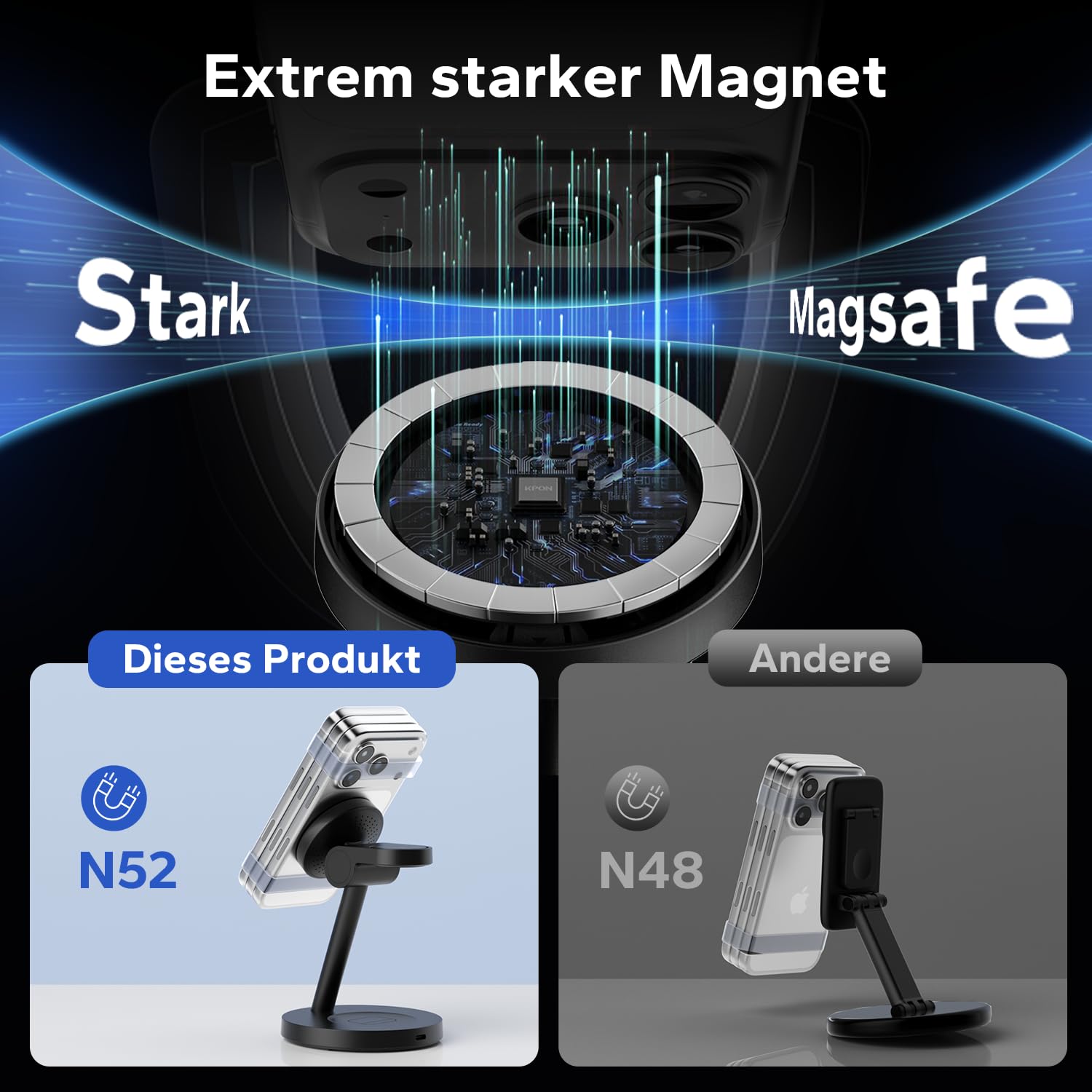 KPON Magsafe Ladestation für Apple Watch und iPhone, 3 IN 1 iPhone Handy Ladestation Magsafe Ladegerät Apple Charging Station für iPhone 17~12 Serie, Apple Watch 11~2, AirPods