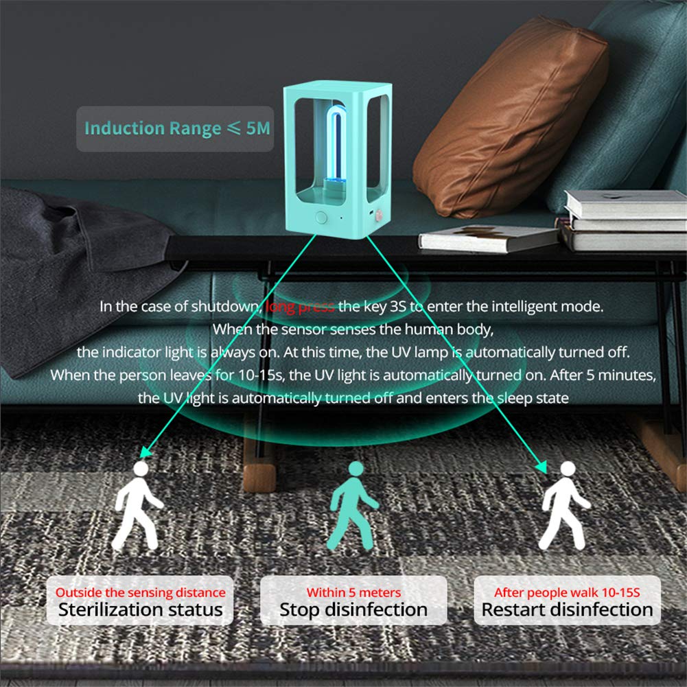 Lámpara UV recargable USB, sensor de movimiento PIR UVC esterilizador ultravioleta portátil del hogar llevaron la luz para Cuidados en el hogar Iluminación de interior,Azul