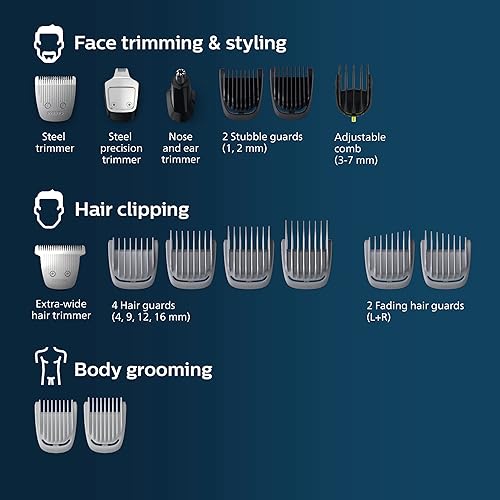 Philips Norelco Multigroom 5000 Series — texture and fabric close-up