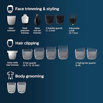 Philips Norelco Multigroom 5000 Serisi, Hepsi Bir Arada Düzeltici ve Saç Kesme Makinesi, Sakal, Yüz, Saç, Vücut ve Yakın Alanlar için 18 Parça Erkek Bakım Seti, Bıçak Yağı Gerekmez, Model MG5910/49