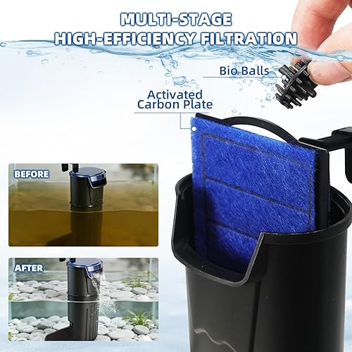 Miniatura 2 de Filtro de tanque de tortuga, filtro interno para tanque de peces de 3 a 20 galones, filtro de biofiltración de bajo nivel de agua, pequeño filtro de