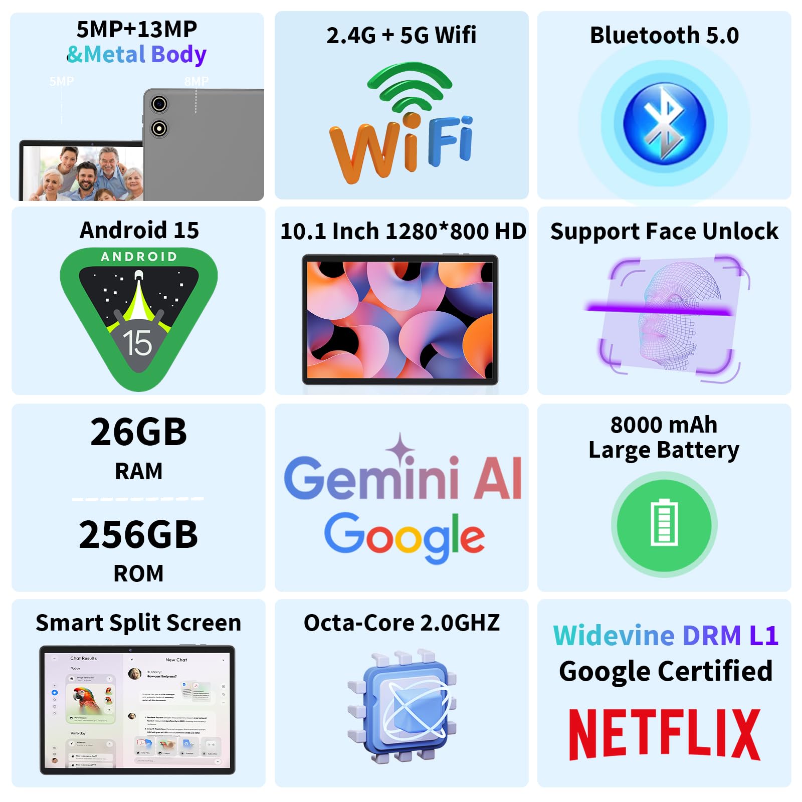 Android 15 Tablet with Keyboard 26GB RAM+256GB ROM - Dettaglio