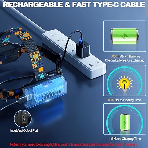 Miniatura 4 de Linterna frontal recargable, lámpara LED brillante con luz blanca y roja, sensor de movimiento de 90 ajustable con zoom de 90, 6 modos, luces de