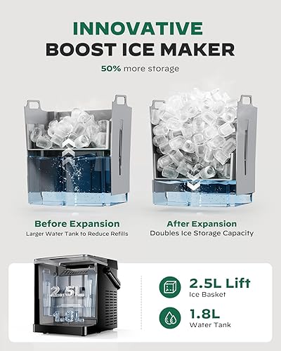 Miniatura 3 de Silonn Boost Ice Maker con innovadora cesta de hielo de 2.5 L y tanque de agua de 1.8 L, 9 cubos de hielo de bala en 6 minutos, máquina de hielo