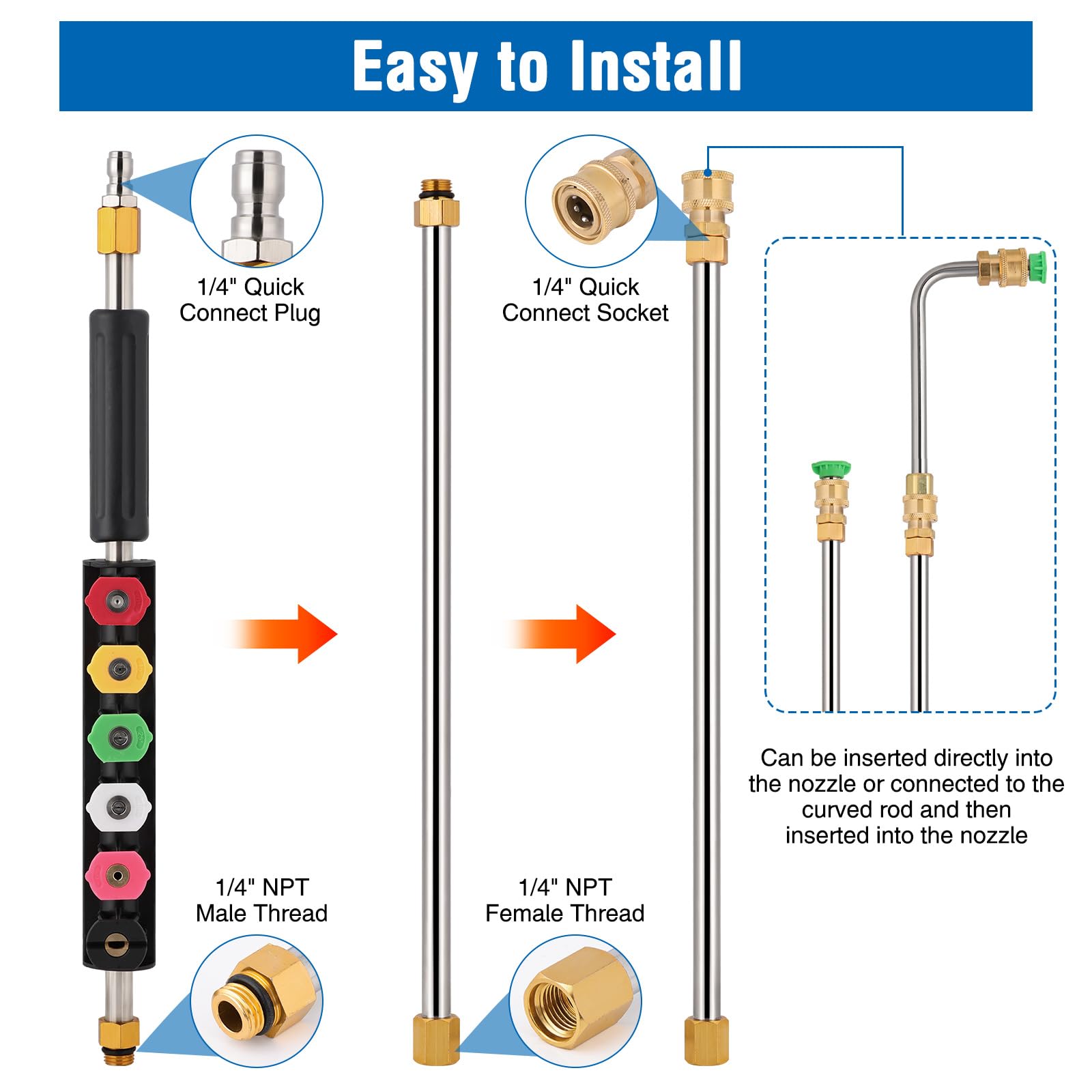 Kit Prolunga per Idropulitrice 4000 PSI, Bacchetta Estensione con 3 Aste Curve, 6 Ugelli, Compatibile con Connettore Rapido da 1/4", Accessori per Pulizia di Tetti, Finestre, Auto e Facciate