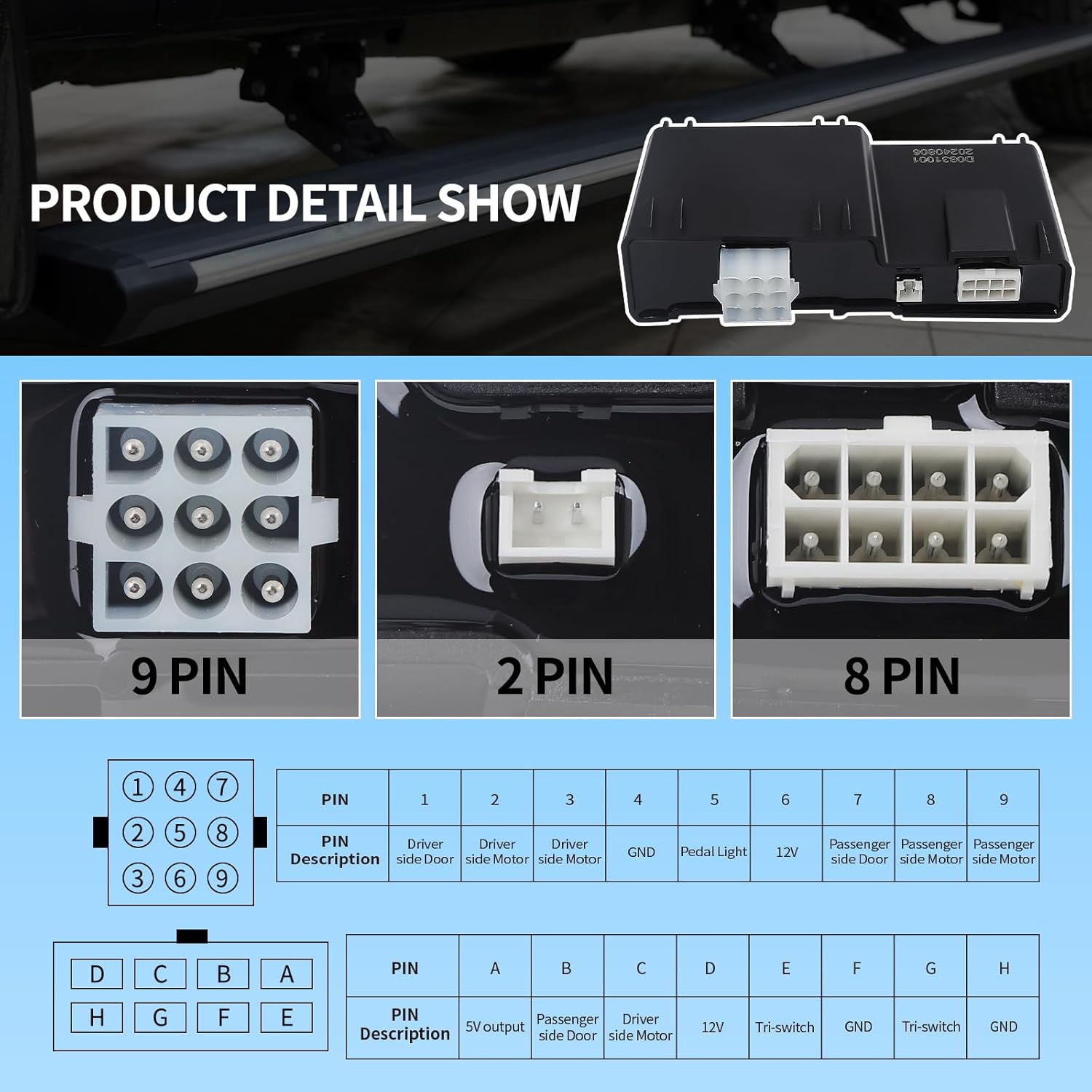 Pinout diagrams for the 9-pin, 2-pin, and 8-pin connectors on the controller module