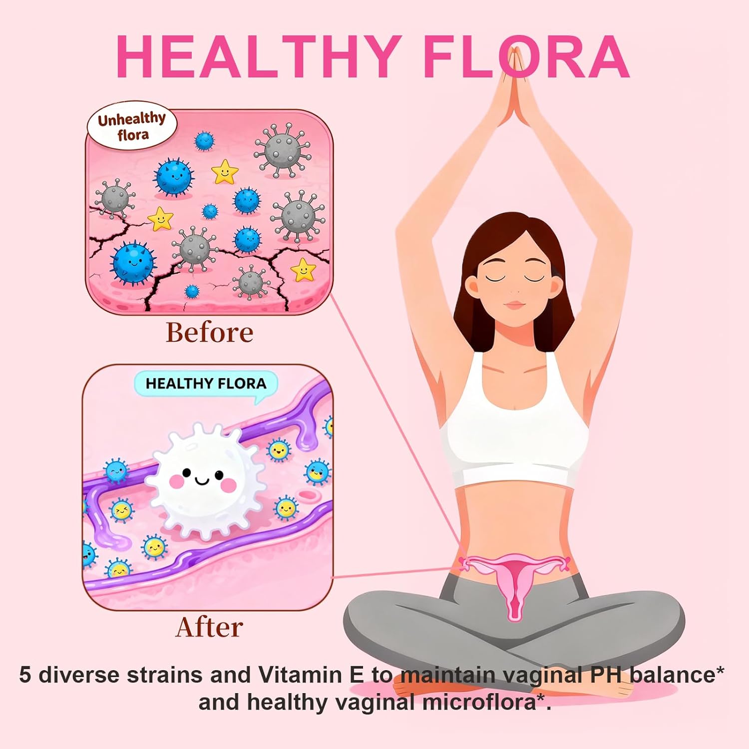 3 in 1 Vaginal Probiotics for Women - 600mg Slippery Elm + 200mg Kacip Fatimah +100mg Hyaluronic Acid - Supports Vaginal Moisture*, PH Balance*, Healthy Odor*, Tightening*, 60 Capsules - Image 6